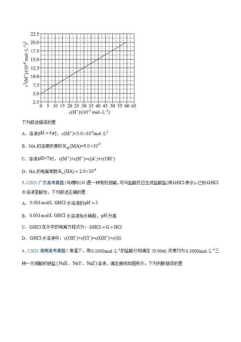 高考二轮复习专题10 水溶液中的离子平衡-真题和模拟题化学分项汇编（原卷版）无答案第2页