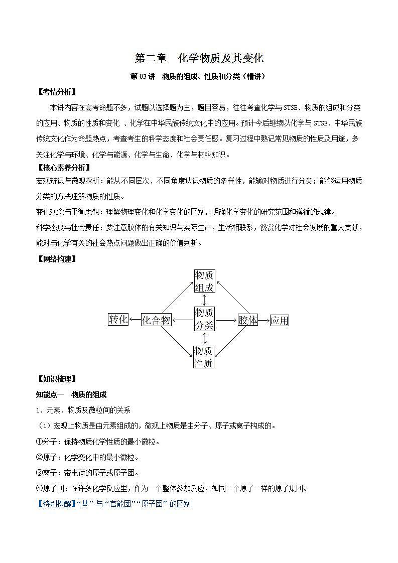 第03讲  物质的组成、性质和分类（精讲）-2022年高考化学一轮复习讲练测01