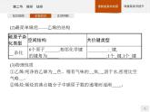 人教版（2019）化学选择性必修3-2.2 烯烃 炔烃 课件（53张ppt）+练习（含解析）