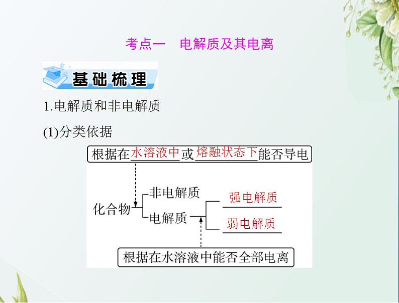 通用版高考化学一轮复习模块1化学基本概念第二单元第2节离子反应课件第3页