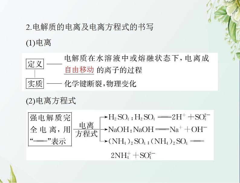 通用版高考化学一轮复习模块1化学基本概念第二单元第2节离子反应课件第5页