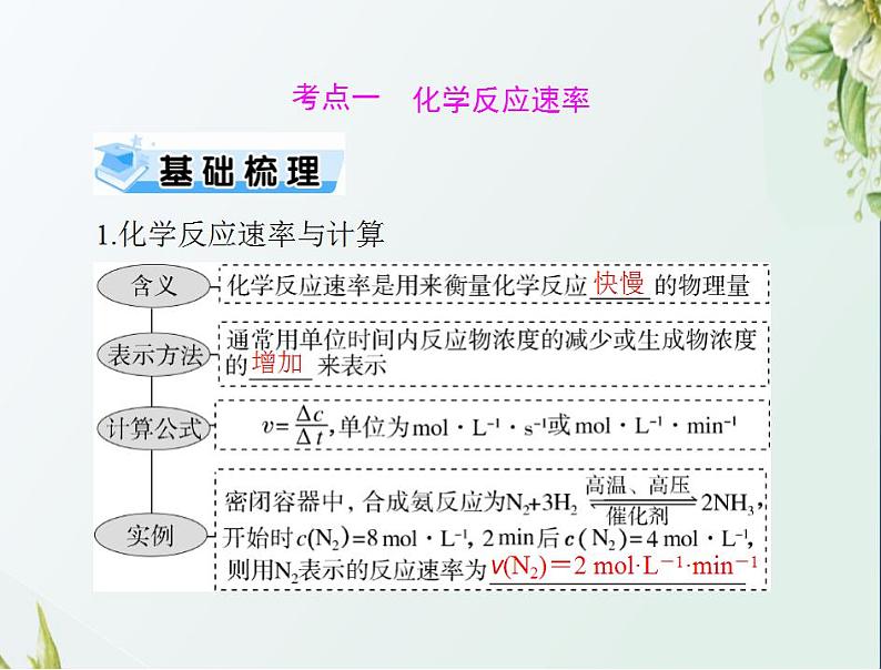 通用版高考化学一轮复习模块1化学基本概念第五单元第1节化学反应速率及其影响因素课件第3页