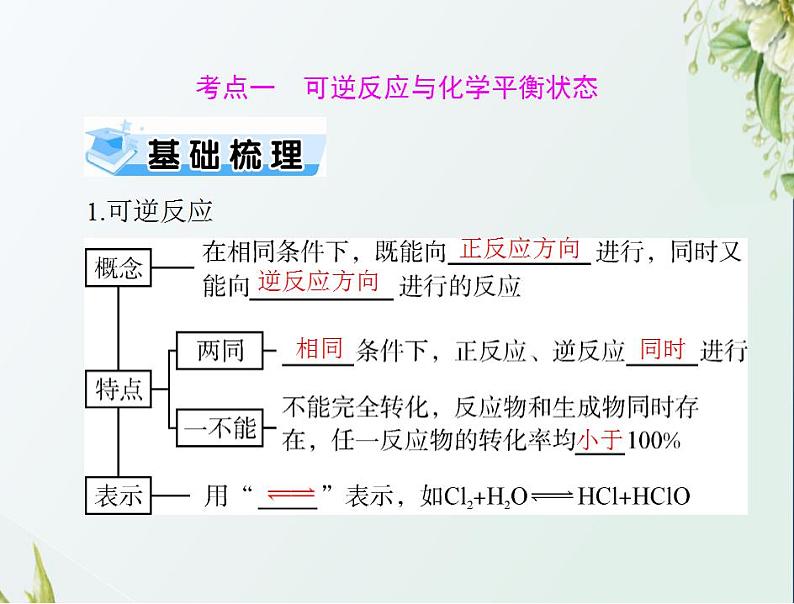 通用版高考化学一轮复习模块1化学基本概念第五单元第2节化学平衡化学平衡常数课件第3页