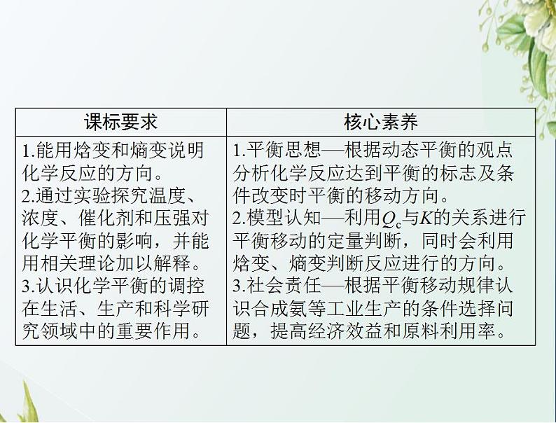 通用版高考化学一轮复习模块1化学基本概念第五单元第3节化学平衡移动化学反应进行的方向课件第2页