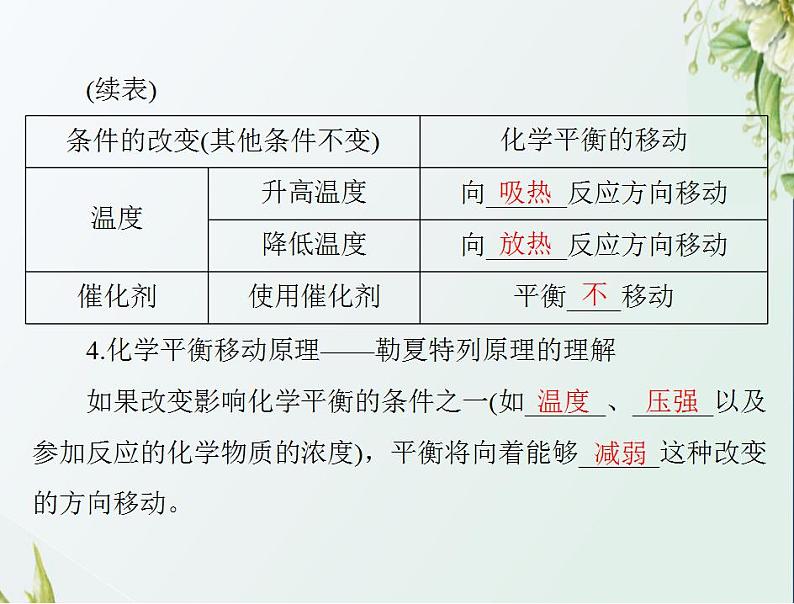 通用版高考化学一轮复习模块1化学基本概念第五单元第3节化学平衡移动化学反应进行的方向课件第6页