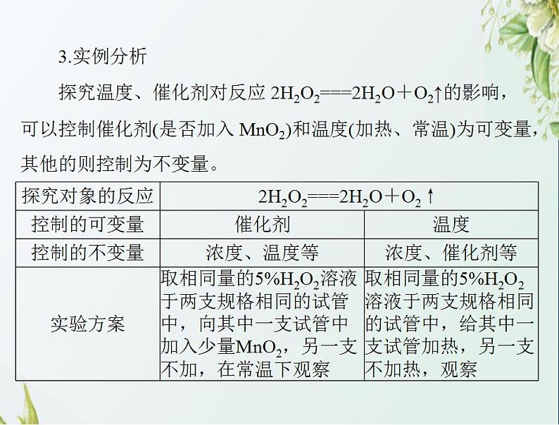 通用版高考化学一轮复习模块1化学基本概念第五单元高考素能提升七控制变量法探究影响化学反应速率的因素课件第4页