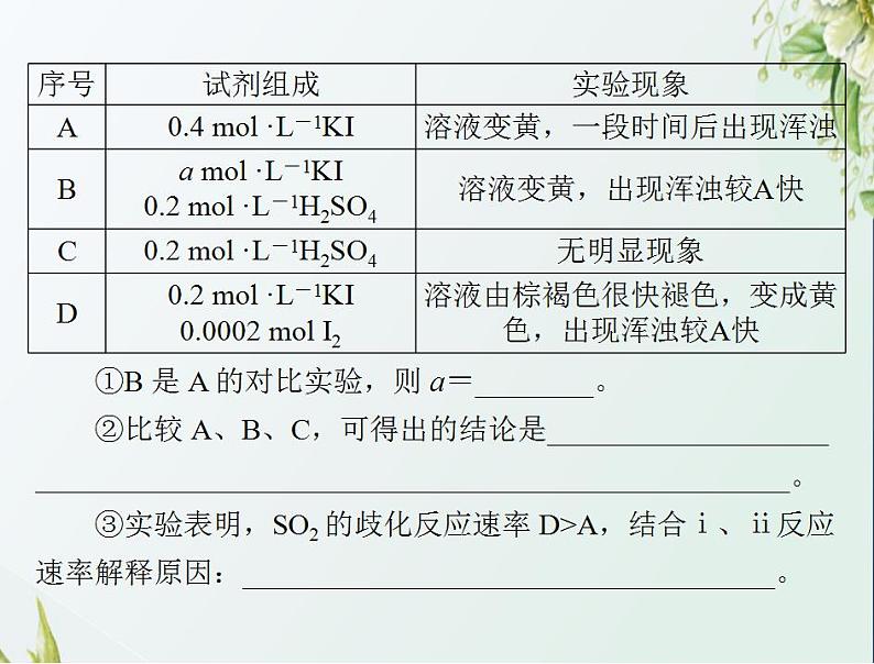 通用版高考化学一轮复习模块1化学基本概念第五单元高考素能提升七控制变量法探究影响化学反应速率的因素课件第6页