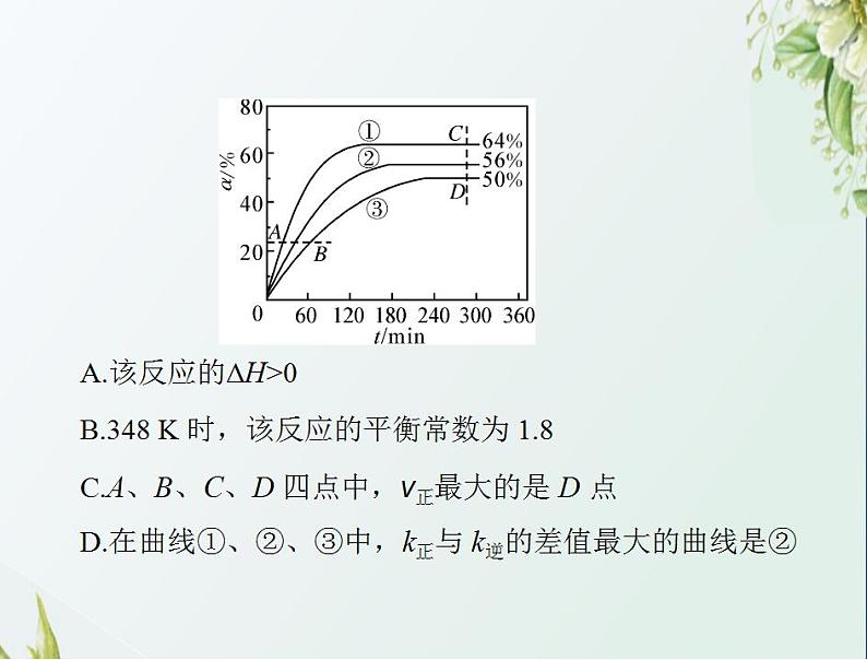 通用版高考化学一轮复习模块1化学基本概念第五单元高考素能提升八基元反应的反应速率与化学速率常数及其应用课件第6页