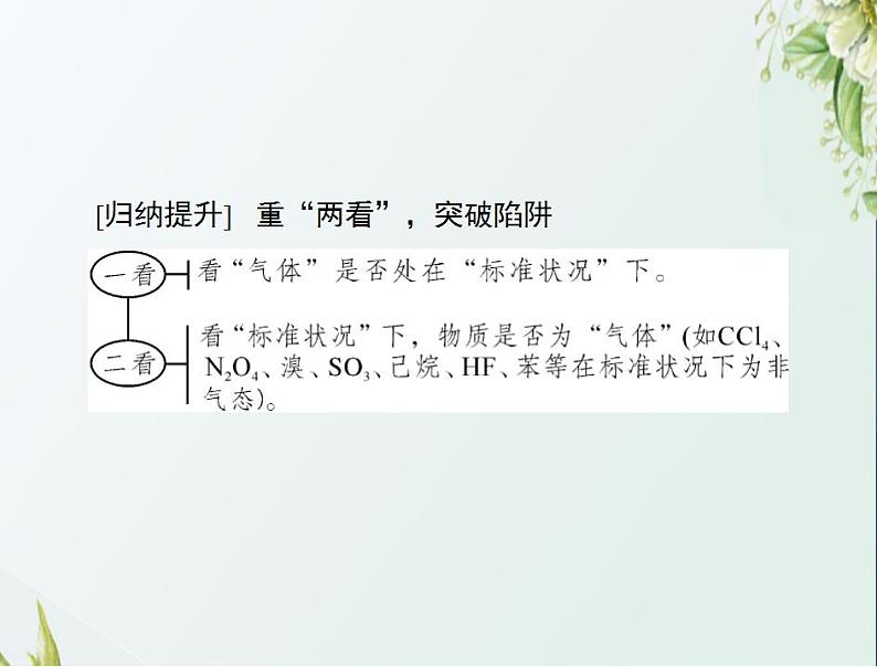 通用版高考化学一轮复习模块1化学基本概念第一单元高考素能提升一阿伏加德罗常数应用的陷阱突破课件第6页