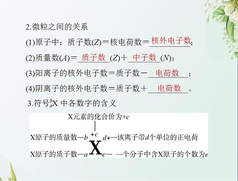 通用版高考化学一轮复习模块1化学基本概念第三单元第1节原子结构　元素周期表课件第4页