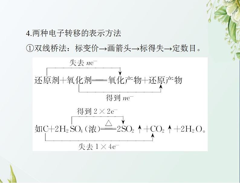 通用版高考化学一轮复习模块1化学基本概念第二单元第3节氧化还原反应课件第7页