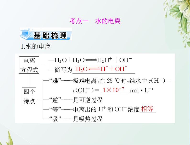 通用版高考化学一轮复习模块2化学反应原理第六单元第2节水的电离和溶液的酸碱性课件第3页