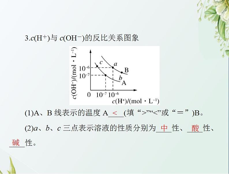 通用版高考化学一轮复习模块2化学反应原理第六单元第2节水的电离和溶液的酸碱性课件第5页