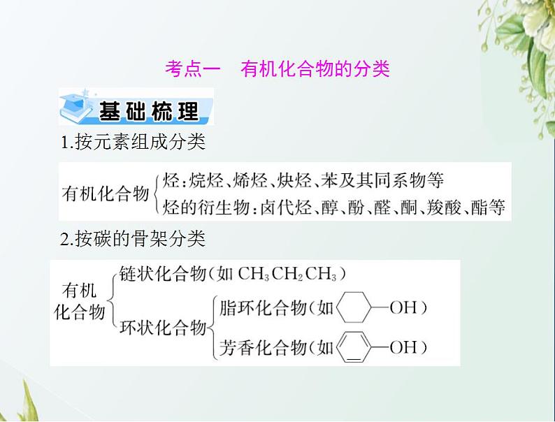 通用版高考化学一轮复习模块5结构化学与有机化学第十二单元第1节认识有机化合物课件第3页