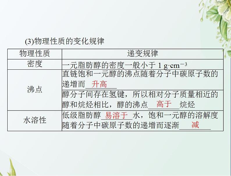 通用版高考化学一轮复习模块5结构化学与有机化学第十二单元第3节烃的含氧衍生物课件第5页