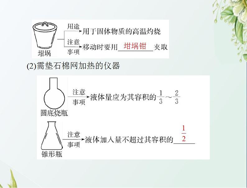 通用版高考化学一轮复习模块4化学实验基础第十单元第1节化学实验常用仪器及基本操作课件第5页