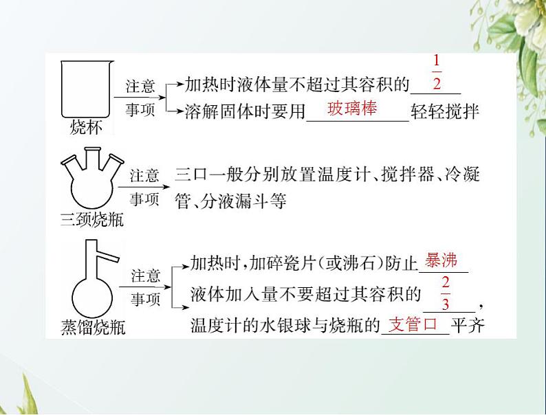 通用版高考化学一轮复习模块4化学实验基础第十单元第1节化学实验常用仪器及基本操作课件第6页