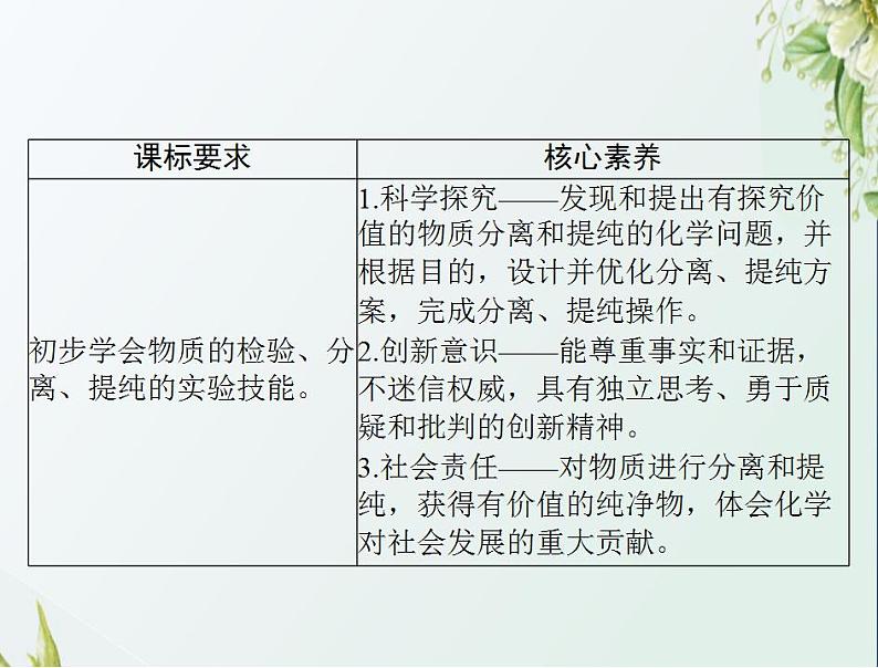 通用版高考化学一轮复习模块4化学实验基础第十单元第2节物质的检验分离和提纯课件第2页