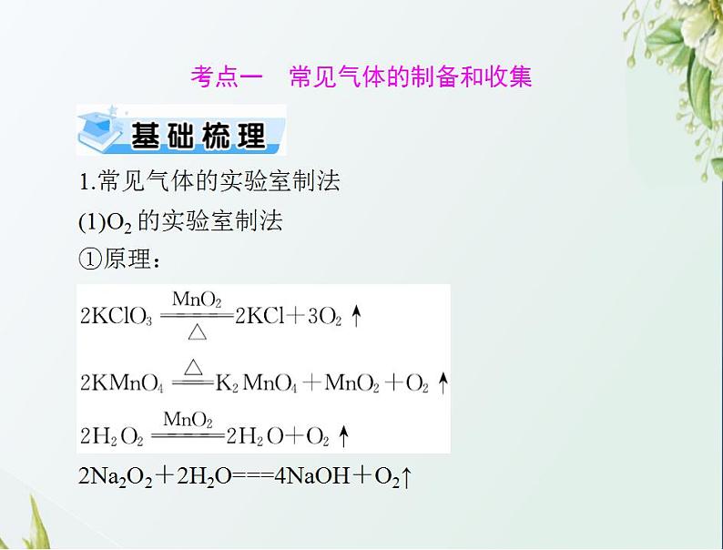 通用版高考化学一轮复习模块4化学实验基础第十单元第3节物质的制备课件第3页