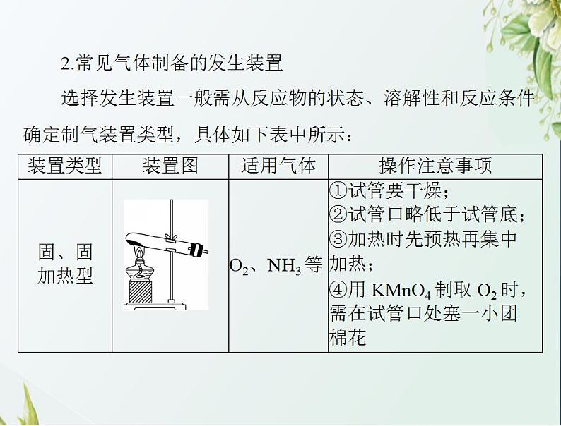 通用版高考化学一轮复习模块4化学实验基础第十单元第3节物质的制备课件第8页