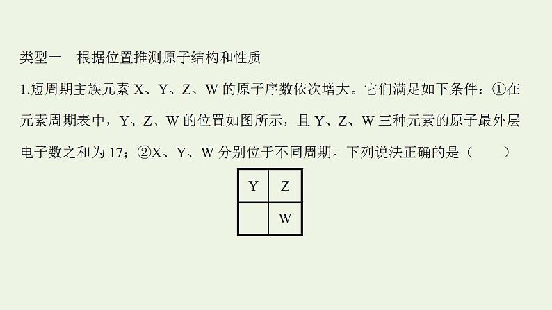 高考化学一轮复习高考专项练七元素周期律综合应用专练课件鲁科版第2页