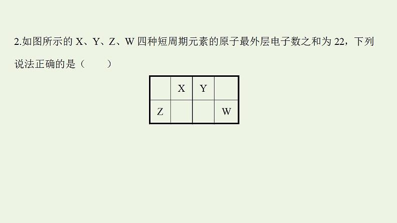 高考化学一轮复习高考专项练七元素周期律综合应用专练课件鲁科版第5页