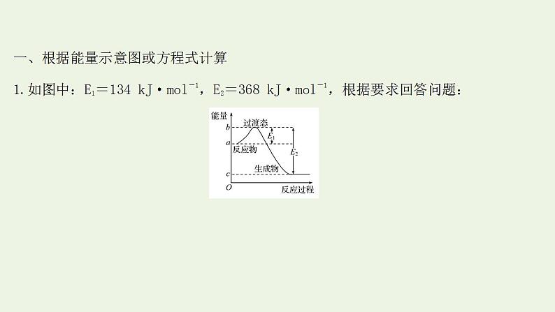 高考化学一轮复习高考专项练八反应焓变计算专练课件鲁科版第2页