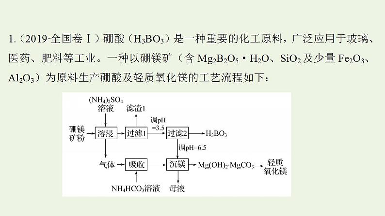 高考化学一轮复习高考专项练五工艺流程专练非选择题课件鲁科版第2页