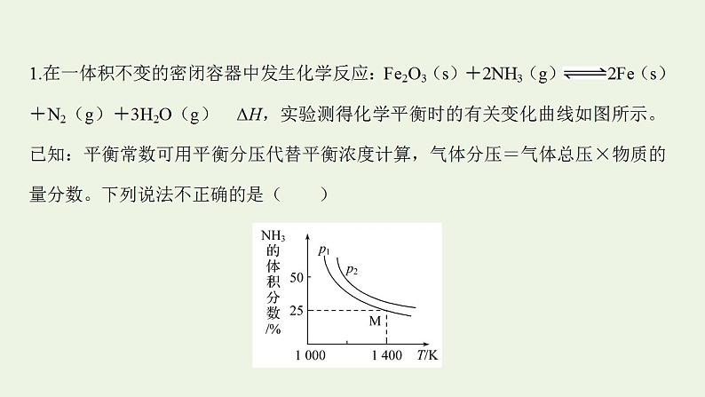 高考化学一轮复习高考专项练十一化学反应速率常数和平衡常数专练课件鲁科版第2页