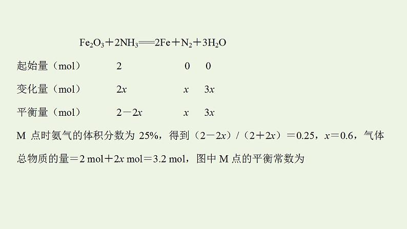 高考化学一轮复习高考专项练十一化学反应速率常数和平衡常数专练课件鲁科版第5页