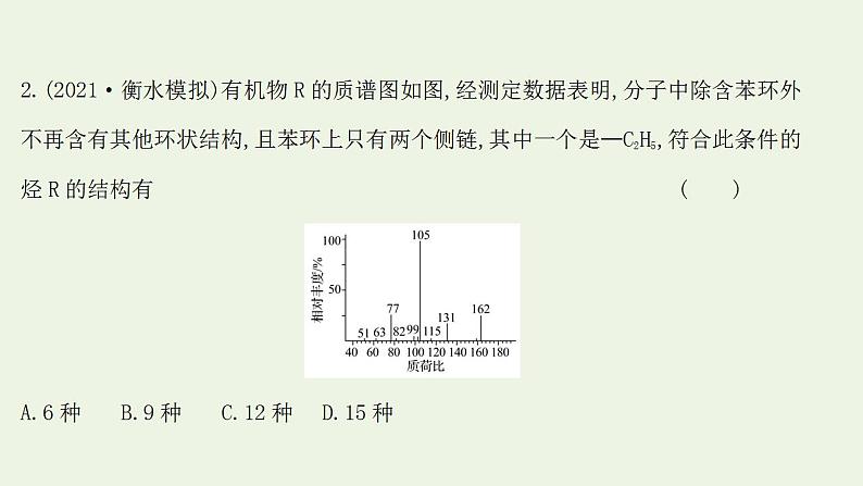 高考化学一轮复习高考专项练十九限定条件下的同分异构体的书写与数目判断专练课件鲁科版第4页