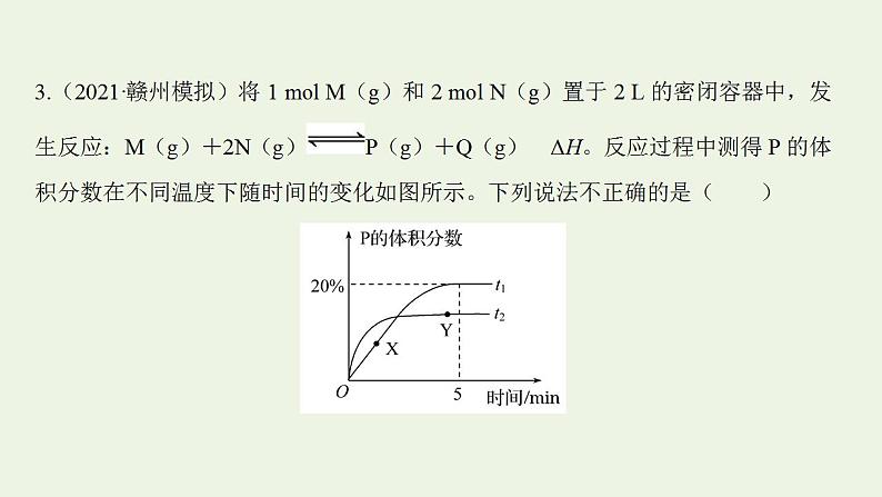 高考化学一轮复习高考专项练十二化学平衡图象应用专练课件鲁科版第8页