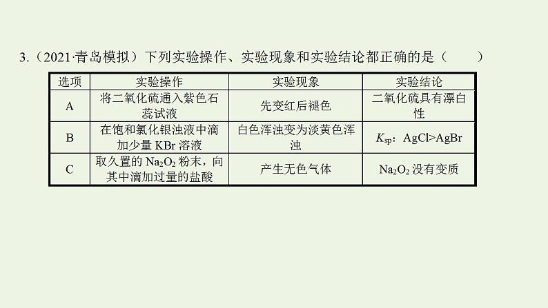 高考化学一轮复习高考专项练十八实验现象结论专练课件鲁科版第8页
