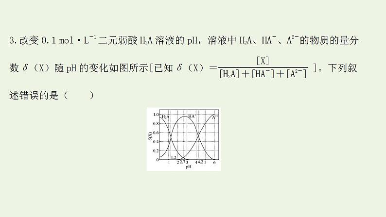 高考化学一轮复习高考专项练十四溶液中粒子浓度的关系课件鲁科版第7页