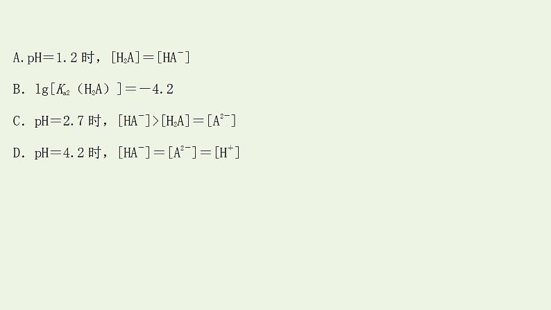 高考化学一轮复习高考专项练十四溶液中粒子浓度的关系课件鲁科版第8页