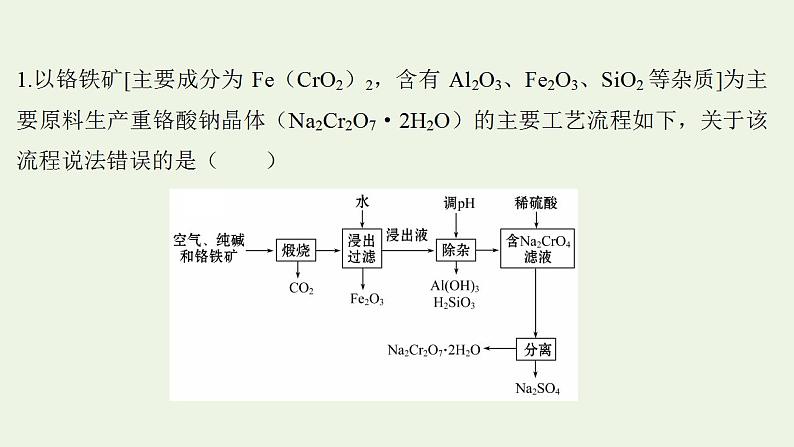 高考化学一轮复习高考专项练四铝及其化合物在化工流程中的考查课件鲁科版第2页