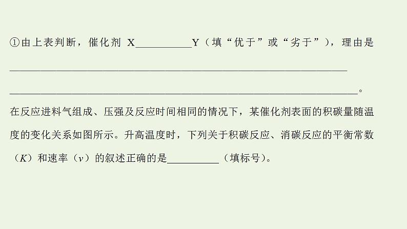 高考化学一轮复习高考专项练十六化学反应原理综合题解题策略专练非选择题课件鲁科版第6页