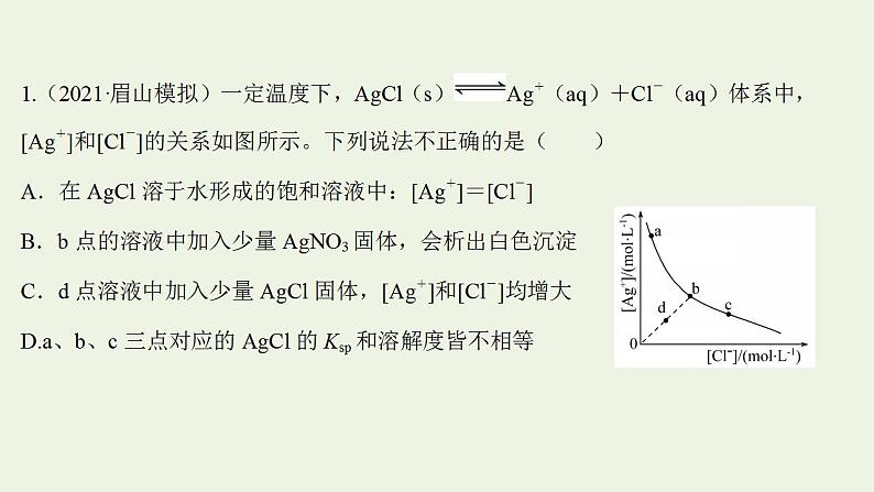 高考化学一轮复习高考专项练十五沉淀溶解平衡曲线专练课件鲁科版第2页