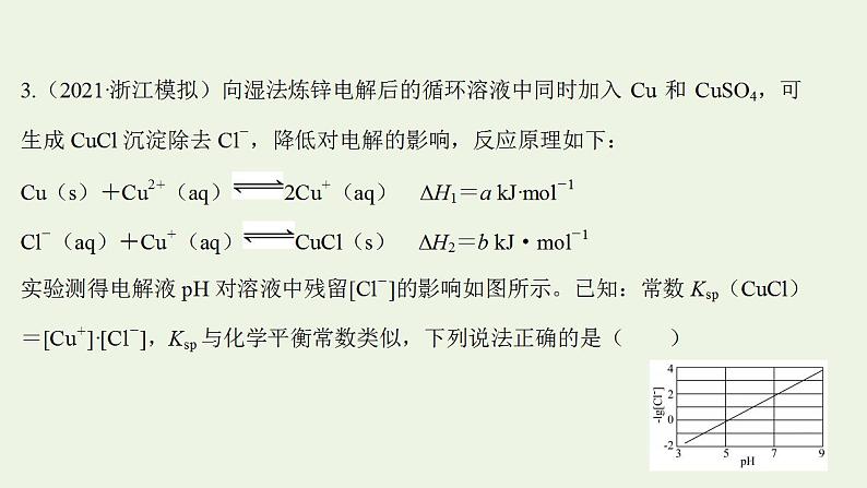 高考化学一轮复习高考专项练十五沉淀溶解平衡曲线专练课件鲁科版第7页