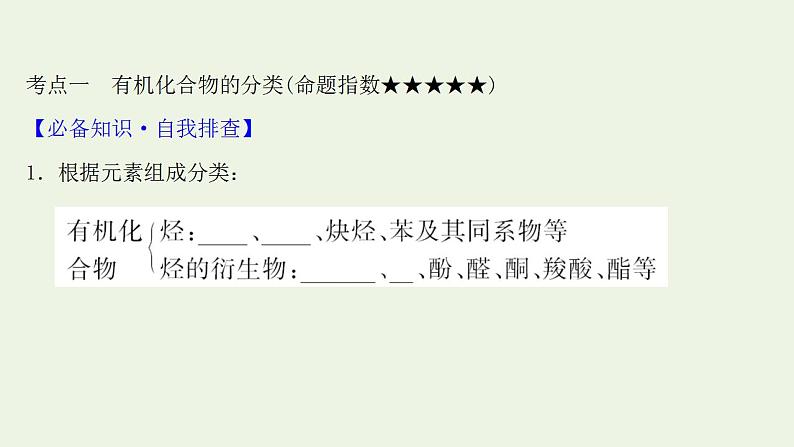 高考化学一轮复习选修第一讲认识有机化合物课件新人教版选修5第3页