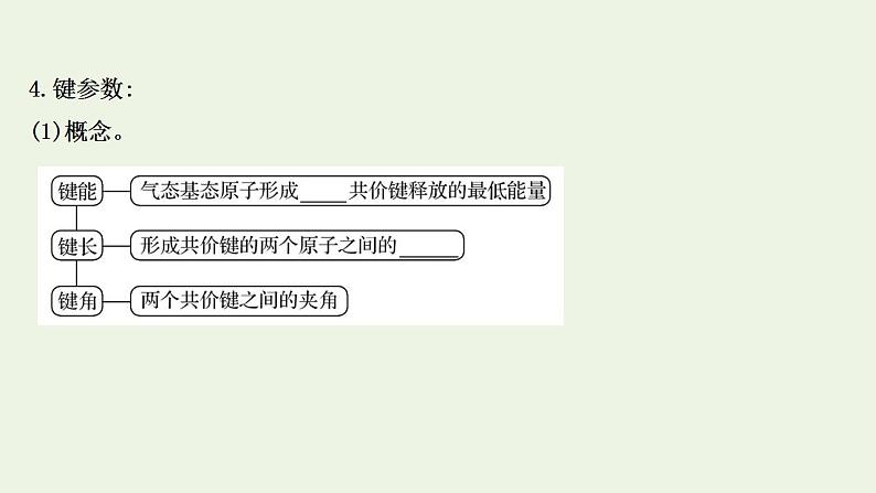 高考化学一轮复习选修第二讲分子结构与性质课件新人教版选修3第6页