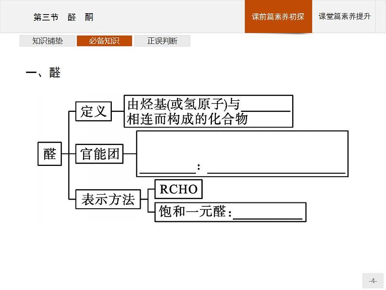 人教版（2019）化学选择性必修3-3.3 醛酮 课件（41张ppt）+练习（含解析）04