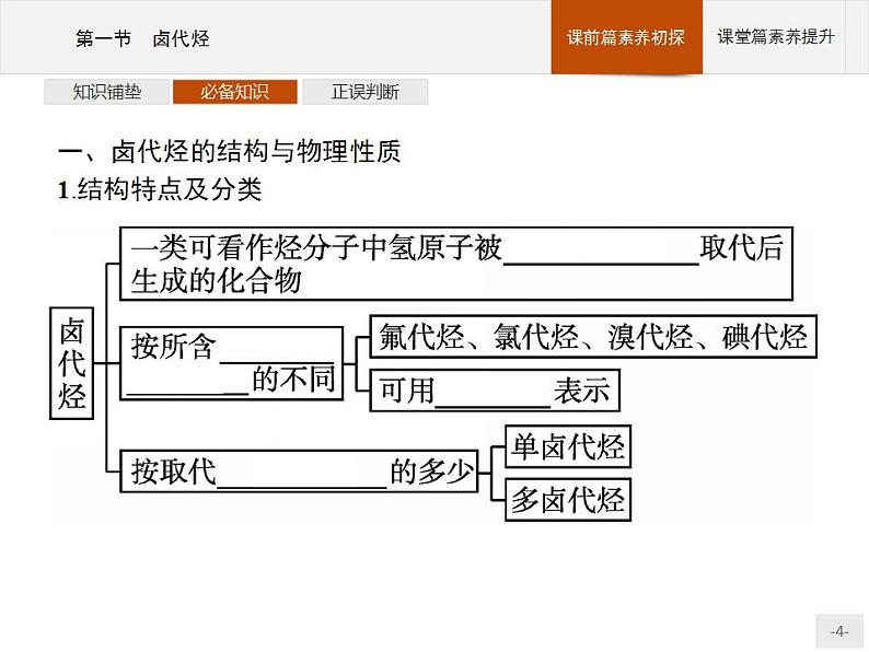 人教版（2019）化学选择性必修3-3.1 卤代烃 课件（44张ppt）+练习（含解析）04