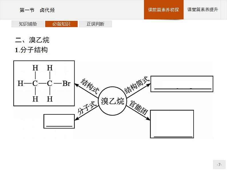 人教版（2019）化学选择性必修3-3.1 卤代烃 课件（44张ppt）+练习（含解析）07