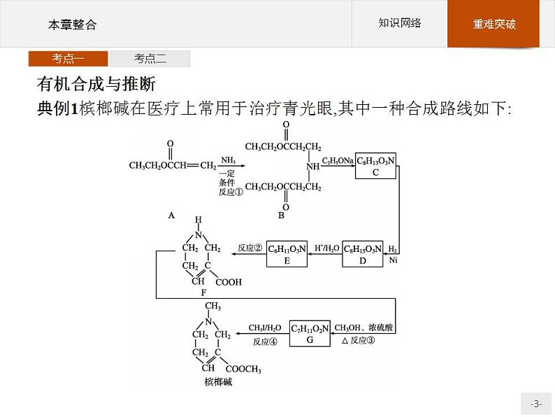 第五章　本章整合第3页