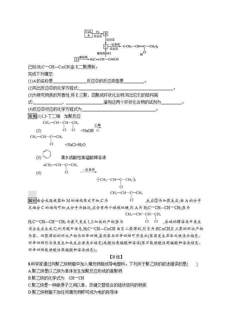 人教版（2019）化学选择性必修3-5.2 高分子材料 课件（55张ppt）+练习（含解析）03