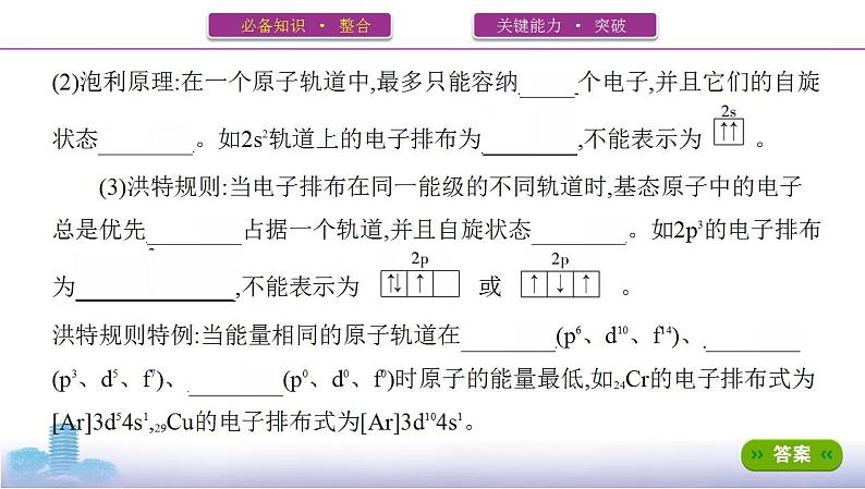 高考化学专题复习  专题十一　物质结构与性质_第1讲　原子结构与性质课件PPT07