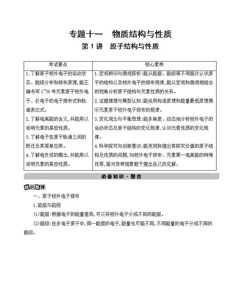 高考化学专题复习  专题十一　物质结构与性质_第1讲　原子结构与性质课件PPT01