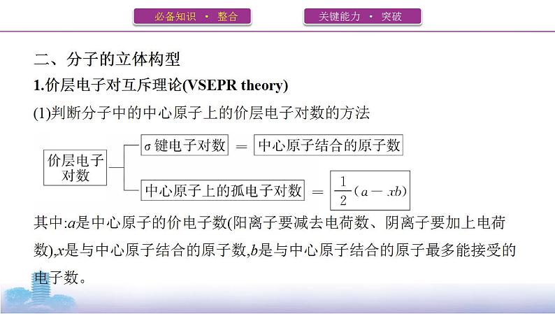 高考化学专题复习  专题十一　物质结构与性质_第2讲　分子结构与性质课件PPT06