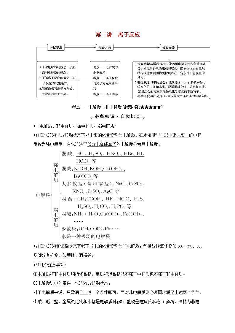第二章化学物质及其变化第二讲离子反应 高考化学一轮复习学案新人教版第1页